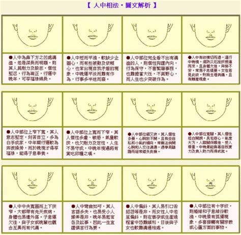 低額頭面相|面相大全——額頭